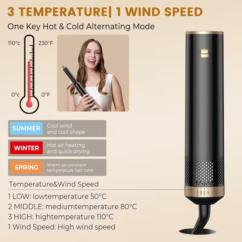 💇‍♀️ Cepillo Modelador 5 en 1